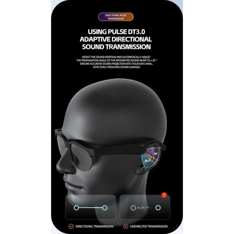 XG88PRO Glasses Headphone