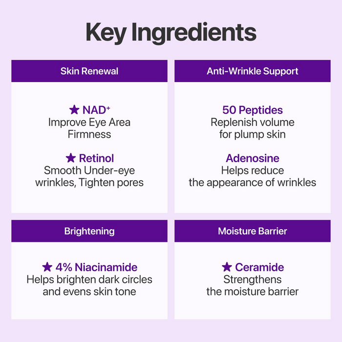 Numbuzin No.9 NAD+ Retinol Eye Cream for wrinkles & fine lines 0.33 fl oz