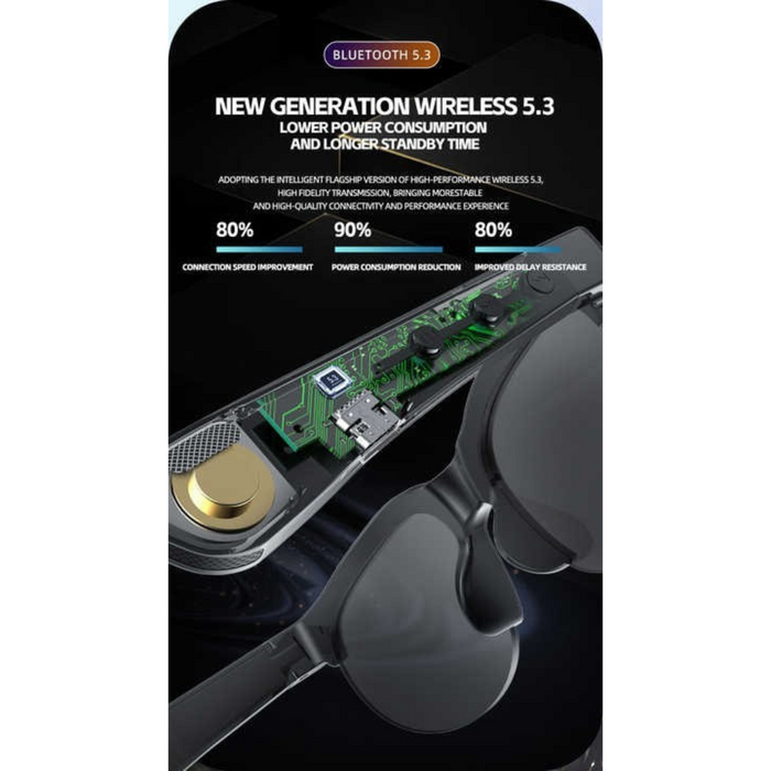 XG88PRO Glasses Headphone