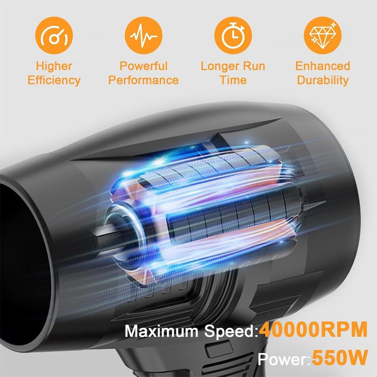 Jet Blower with Charger (2 Battery)